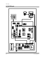 Preview for 98 page of Samsung TI21B4DF4X Service Manual