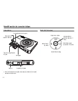 Предварительный просмотр 11 страницы Samsung TL105 (Spanish) Manual Del Usuario