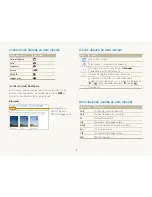 Предварительный просмотр 6 страницы Samsung TL220 - DualView Digital Camera Manual Del Usuario