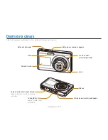 Предварительный просмотр 14 страницы Samsung TL220 - DualView Digital Camera Manual Del Usuario