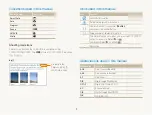 Preview for 6 page of Samsung TL225 - DualView Digital Camera User Manual