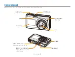 Preview for 14 page of Samsung TL225 - DualView Digital Camera User Manual