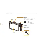 Предварительный просмотр 14 страницы Samsung TL240 (Korean) User Manual