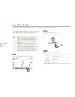 Предварительный просмотр 19 страницы Samsung TL240 (Korean) User Manual