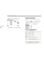 Предварительный просмотр 65 страницы Samsung TL240 (Korean) User Manual