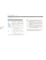 Предварительный просмотр 81 страницы Samsung TL240 (Korean) User Manual