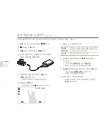 Предварительный просмотр 87 страницы Samsung TL240 (Korean) User Manual