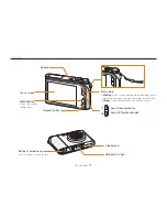 Предварительный просмотр 13 страницы Samsung TL34HD - Digital Camera - Compact User Manual