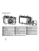 Предварительный просмотр 4 страницы Samsung TL350 Quick Start Manual