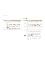 Предварительный просмотр 112 страницы Samsung TL350 User Manual