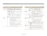 Предварительный просмотр 107 страницы Samsung TL500 User Manual