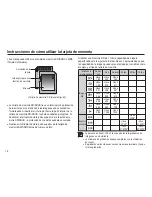 Предварительный просмотр 17 страницы Samsung TL90 (Spanish) Manual Del Usuario