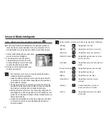 Предварительный просмотр 77 страницы Samsung TL90 (Spanish) Manual Del Usuario