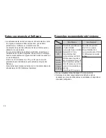 Предварительный просмотр 91 страницы Samsung TL90 (Spanish) Manual Del Usuario