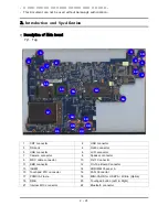 Preview for 24 page of Samsung TORINO II Nt-Q45 series Service Manual