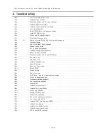 Preview for 108 page of Samsung TORINO II Nt-Q45 series Service Manual