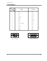 Preview for 6 page of Samsung TP17LT Service Manual