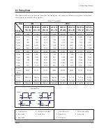 Preview for 7 page of Samsung TP17LT Service Manual