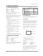 Preview for 13 page of Samsung TP17LT Service Manual