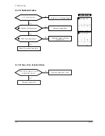 Preview for 24 page of Samsung TP17LT Service Manual