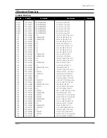 Preview for 41 page of Samsung TP17LT Service Manual