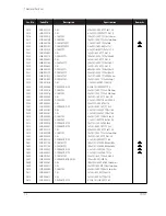 Preview for 42 page of Samsung TP17LT Service Manual