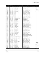 Preview for 43 page of Samsung TP17LT Service Manual