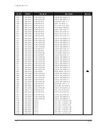 Preview for 44 page of Samsung TP17LT Service Manual