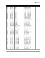 Preview for 45 page of Samsung TP17LT Service Manual