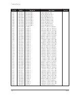 Preview for 46 page of Samsung TP17LT Service Manual