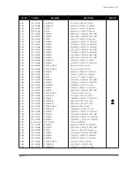 Preview for 47 page of Samsung TP17LT Service Manual