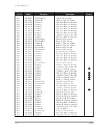 Preview for 48 page of Samsung TP17LT Service Manual