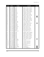 Preview for 49 page of Samsung TP17LT Service Manual