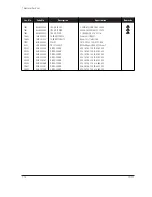 Preview for 50 page of Samsung TP17LT Service Manual