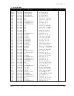 Preview for 51 page of Samsung TP17LT Service Manual