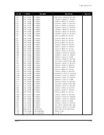 Preview for 53 page of Samsung TP17LT Service Manual