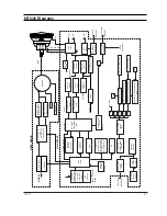 Preview for 57 page of Samsung TP17LT Service Manual