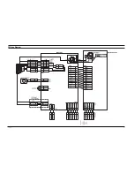 Preview for 59 page of Samsung TP17LT Service Manual