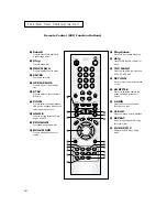 Preview for 10 page of Samsung TP29J10 Owner'S Instructions Manual