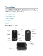 Preview for 16 page of Samsung Transform Ultra User Manual