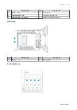 Preview for 9 page of Samsung TS-451D2 User Manual