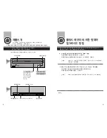 Предварительный просмотр 5 страницы Samsung TS-H292A User Manual