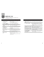 Preview for 13 page of Samsung TS-H292A User Manual