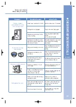 Предварительный просмотр 29 страницы Samsung TS48W Series User Manual