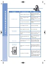 Предварительный просмотр 30 страницы Samsung TS48W Series User Manual