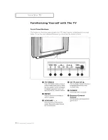 Preview for 8 page of Samsung TSK2792F Owner'S Instructions Manual