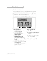 Preview for 10 page of Samsung TSK2792F Owner'S Instructions Manual