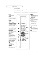 Предварительный просмотр 11 страницы Samsung TSK2792F Owner'S Instructions Manual