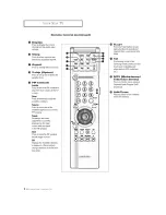 Preview for 12 page of Samsung TSK2792F Owner'S Instructions Manual