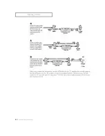 Предварительный просмотр 16 страницы Samsung TSK2792F Owner'S Instructions Manual